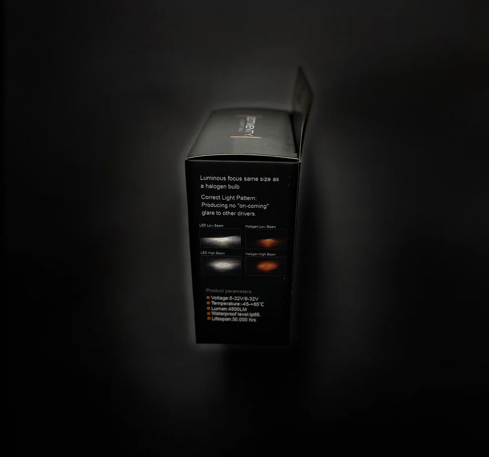 20Twenty Lighting® H11 Perfect Fit LED Bulb Set